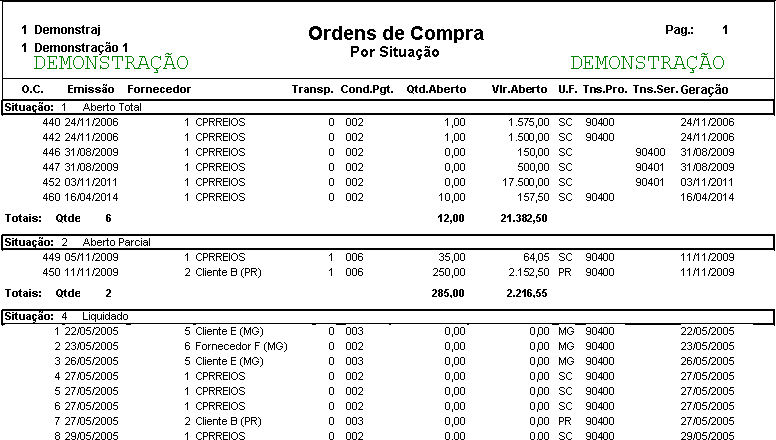 Ordem De Compra